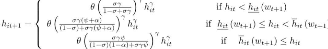 Figure 7 illustrates this evolution of the human capital distribution and the short and long run three occu- occu-pations equilibrium.