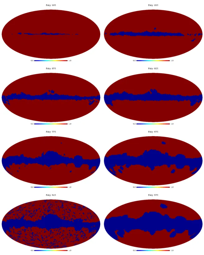 Figure 2. Masks tested in this paper with respective values of f sky (from top to bottom, left to right): 0.99, 0.93, 0.87, 0.82, 0.77, 0.67, 0.64 and 0.57.