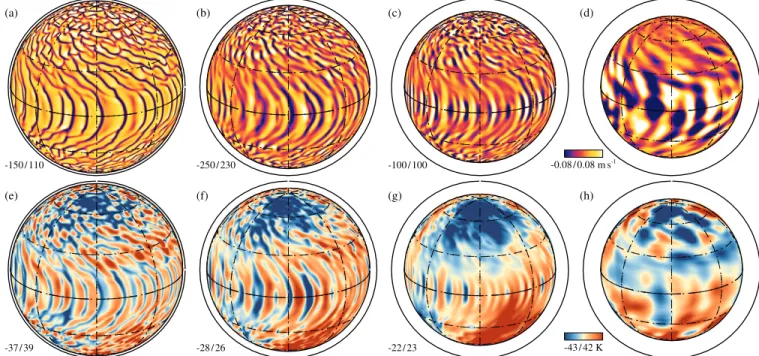 Figure 6. Radial velocities (u r ) and temperature fluctuations (T  ) at several depths in Case A10