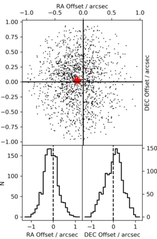 Fig. 4. Example of the image created by the MCVCM program. The radio contours (chosen as 2 n × rms, n = 1, 2, 3 