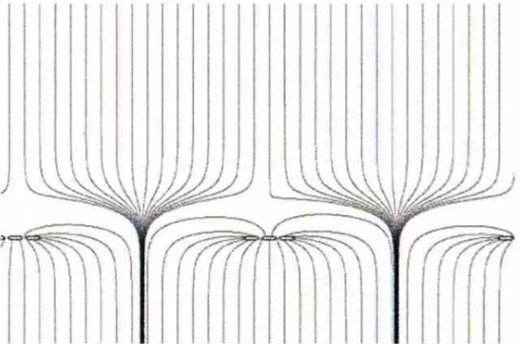 Fig. 3. Field lines in Micromegas