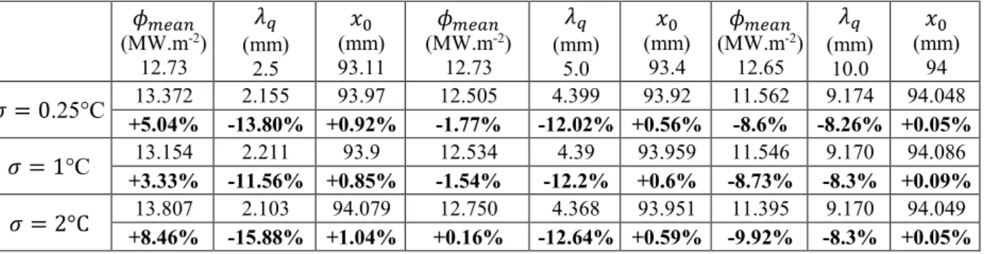 Figure  10.  (—)  