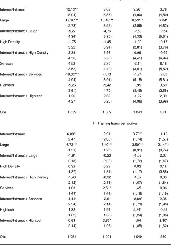 Table 4 – follow (2) 