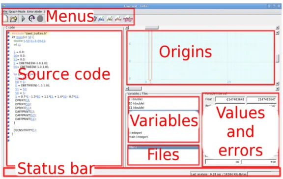 Figure 2.1 – L’interface graphique du logiciel Fluctuat. [Putot 2012]