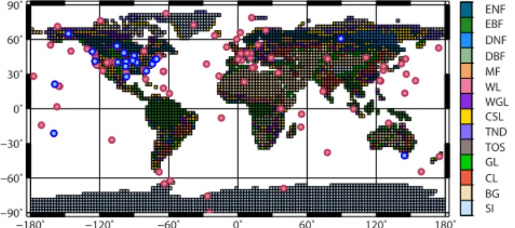 Figure 1. Distributions of the dominant biomes in each grid and the locations of atmospheric CO 2 observation sites