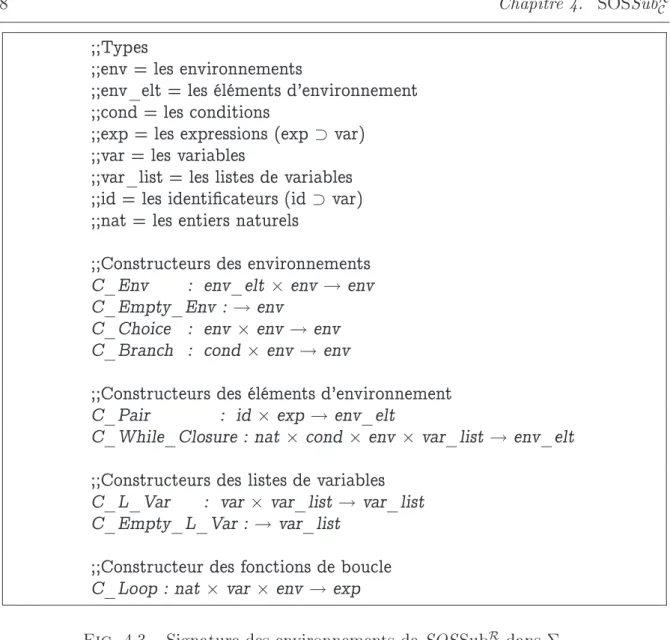 Fig. 4.3  Signature des environnements de SOS Sub