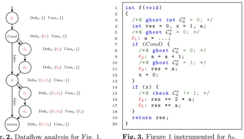 Fig. 2. Dataflow analysis for Fig. 1.