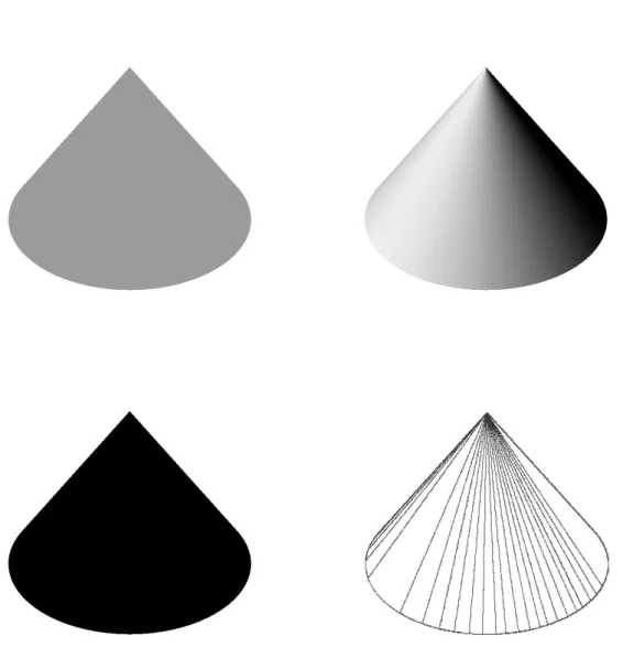 Figure 2.9 – Haut : images d’un cône sous deux lumières d’incidences diﬀérentes. Bas : quelques unes de leurs lignes de niveau.