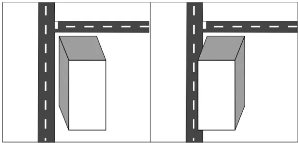 Figure 2.11 – Illustration des erreurs de parallaxe : deux scènes identiques sont repré- repré-sentées avec des géométries diﬀérentes.