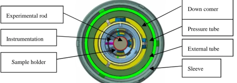 Fig. 6: Cross section view of the device with the sample holder  (CEA - preliminary design) 