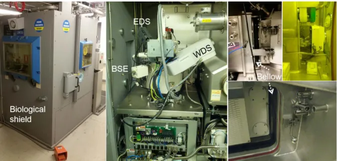 Figure 1: Pictures of the biologic shield and the SEM connected to its glove box 
