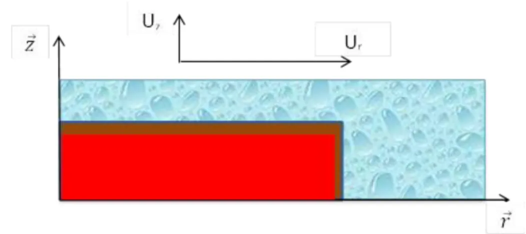 Fig. 1 Schematic diagram of spreading under water. 