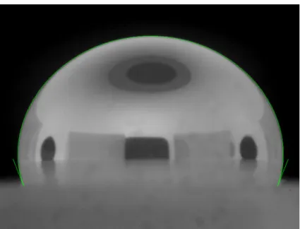 Figure 6 – Image of a sessile drop of molten 304L steel on yttria-stabilized zirconia substrates at 1590°C, with  the Young-Laplace interpolation line (green).