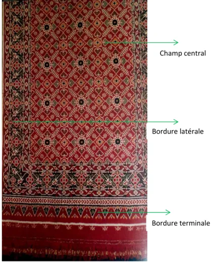 Figure 17 Cette photo d’un sari patolu montre les différentes parties du textile. Les trois grandes parties du textile qu’il soit un sari ou un tissu cérémonial ou une  écharpe, sont le champ central, souvent la partie la plus élaborée ; les bordures  laté