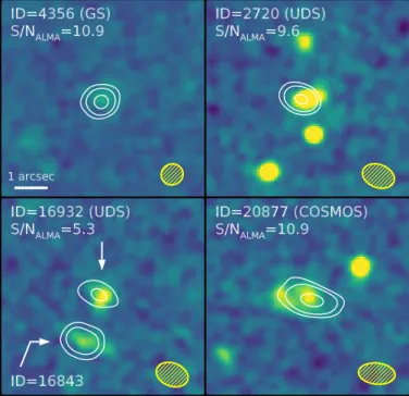 Fig. 1. Examples of ALMA-detected galaxies in our sample. The HST F160W image is shown in the background, smoothed by a 0.3 00 FWHM Gaussian to reveal extended features