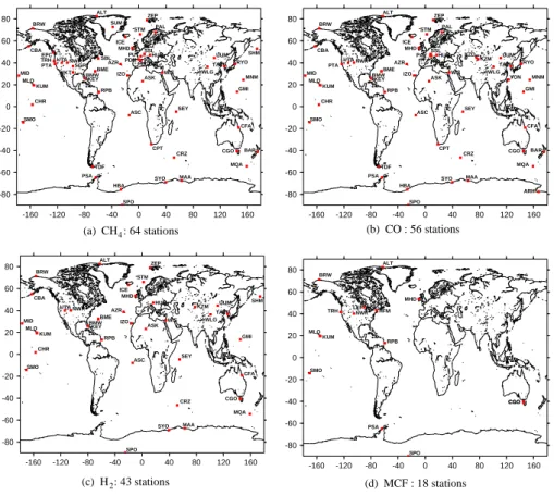 Fig. 3. Measurement surface stations for methane (top left), carbon monoxide (top right), hydrogen (bottom left) and methyl-chloroform (MCF, bottom right) used in our study over the year 2004.