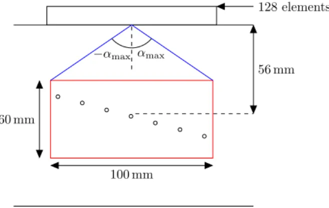 Figure 6: Schematic representation of the inspection setup. The 128 elements probe is placed in contact with the component.