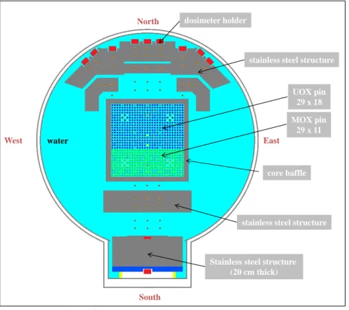 Figure 1: FLUOLE-2 device 