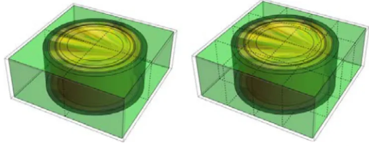 Figure 7  illustrates two types of surface meshes used for the HCC (Heterogeneous Cartesian Cells),  respectively 2x2x1 and 4x4x1