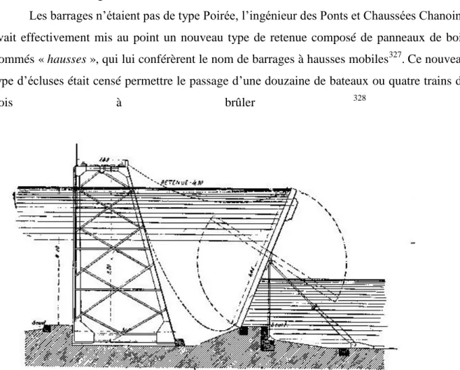 Figure 5. Hausse Chanoine dotée d’une passerelle sur fermettes en amont (pertuis navigable de Port-à-l’Anglais  sur  la  Seine  (Source :  François  Beaudoin,  « La  canalisation  de  la  Seine  par  barrages  mobiles  éclusés  au  XIX e  siècle