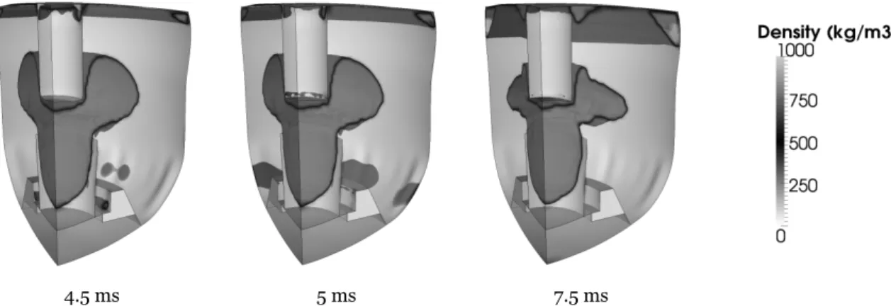 Figure 14: Deformed shape of structures and density field in fluid 