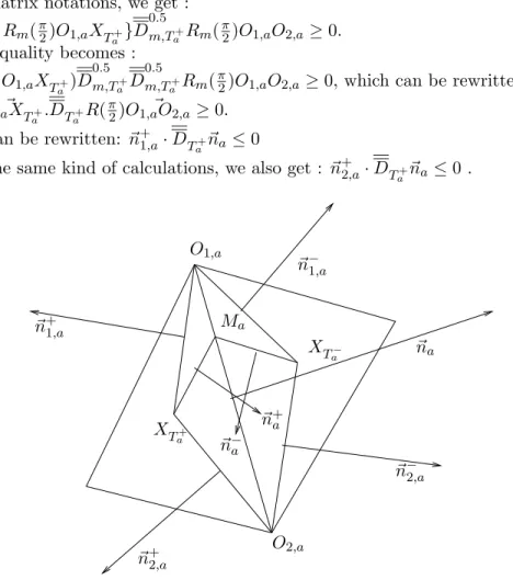 Figure 4: Heterogeneous case