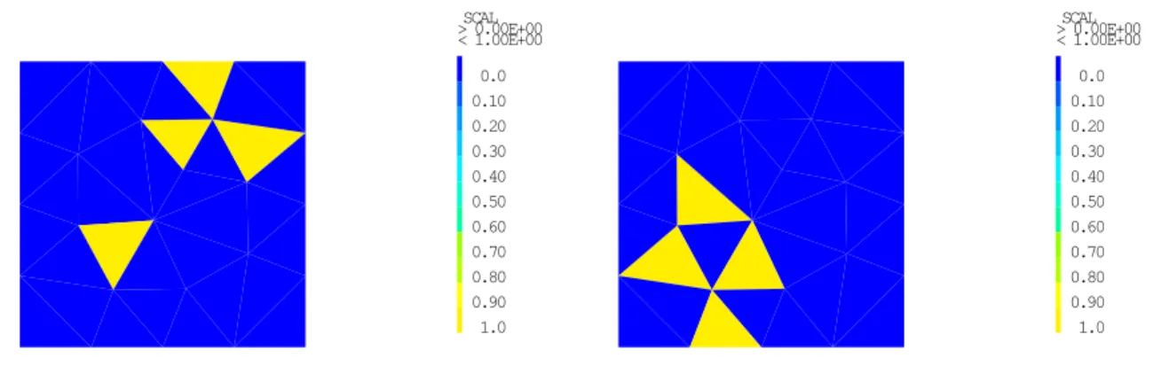 Figure 6: VFSYM scheme : in yellow, position of negative values (on the left) and values higher than 1 (on the right) ; 34 cells