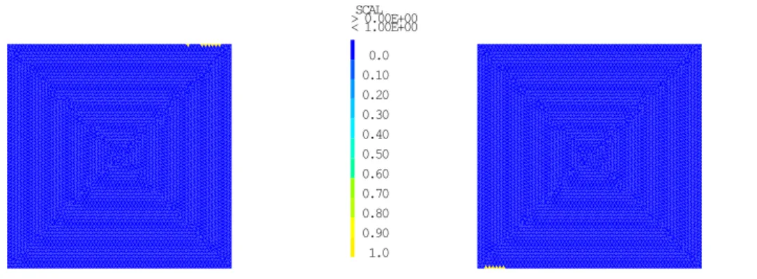 Figure 8: VFSYM scheme : in yellow, position of negative values (on the left) and values higher than 1 (on the right) ; 9500 cells
