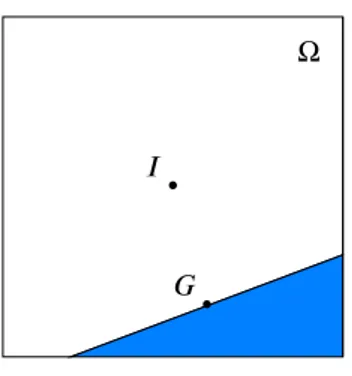 FIGURE 1 Cell crossed by the fluid-structure interface, geometric characteristics re-shaping.