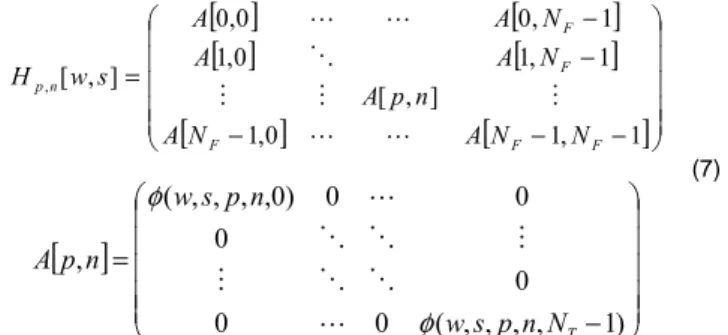 Figure 3 illustrates the comparison between theoretical and  simulated average SINRs for a BRAN A channel [15], a mean  ratio  E b /N 0 =20dB  and  a  full  load  system