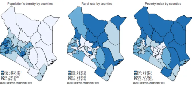 Figure   2:   Population,   rural   rate   and   poverty   by   counties   in   Kenya  