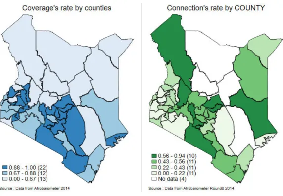 Figure   4:   Coverage’s   rate   and   connection’s   rate   by   counties   in   Kenya  
