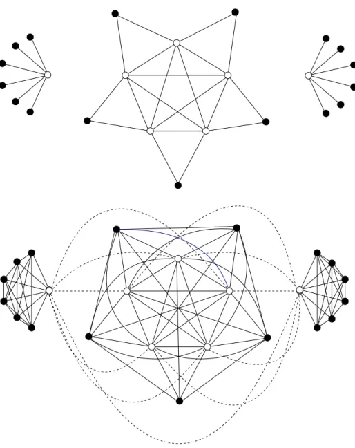 Figure 1: A non-pivoted chordal graph, satisfying χ b (G) < m(G), and its b- b-closure G ∗ , satisfying χ(G ∗ ) > ω(G ∗ ) = m(G)