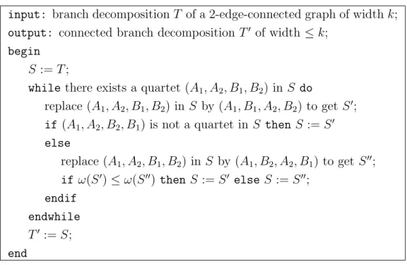 Figure 3: Algorithm Make-it-Connected