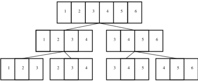 Fig. 1. Hierarchical reconstruction. Subsequences are optimized and merged.