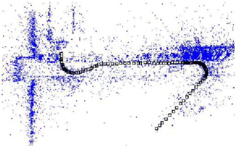 Fig. 6. Top: incremental reconstruction using n=3, N=3 (RMS=0.839 pixels).