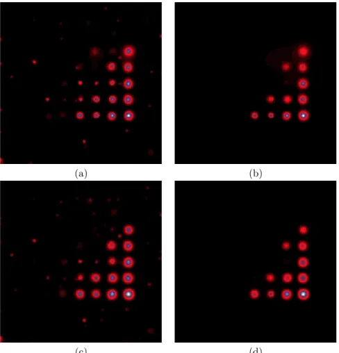 Figure 3. (a)-(b): 2D-MSVST filtering on the integrated image with critical thresholds of respectively τ = 3 and τ = 5 