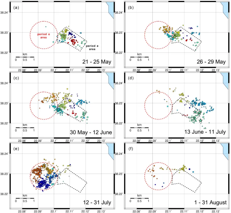Figure 8. Epicentral maps of the relocated catalogue for six consecutive periods of year 2013: (a) 21–25 May, (b) 26–29 May, (c) 30 May–12 June, (d) 13 June–11 July, (e) 12 July–31 July and (f) 1–31 August