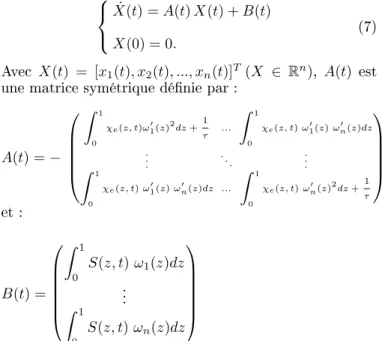 Figure 1. Comparaison entre la température expérimen-