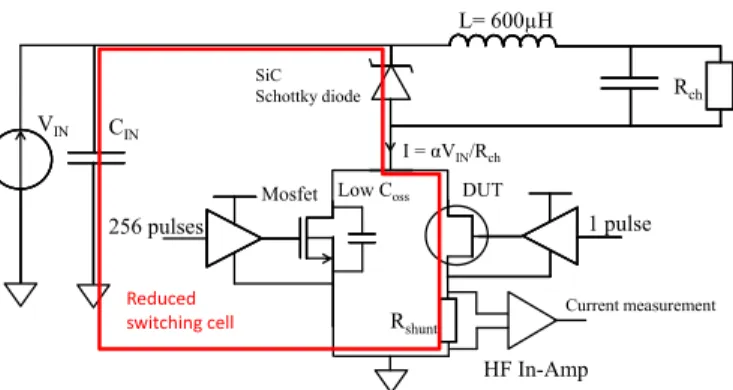 Figure 1.   Schematic of double pulse switching characterization circuit  especially for experimental WBD without or with poor thermal  management  (for  example,  a  diced  devices  without  any  particular heat spreader)
