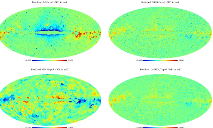 Fig. 5. Residual CMB maps. These maps are defined as the diﬀerence between the estimated maps and the input CMB map