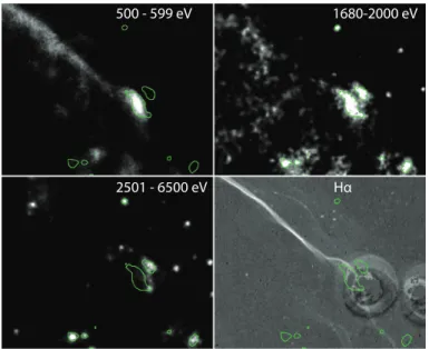 Fig. 5. Zoom of the O  line triplets of the 2008 and 2009 observations.