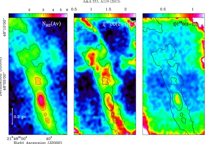 Fig. 3. Left: Herschel column density map of filament 14 in IC 5146 corresponding to the yellow rectangle in Fig