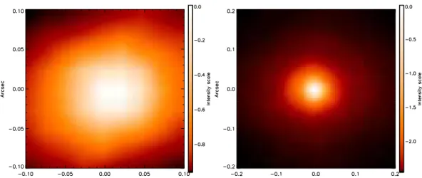 Fig. 2. Left: Normalized 2009 K band NACO image of V1280 Sco in logarithmic scale. Right: Same for the calibrator.