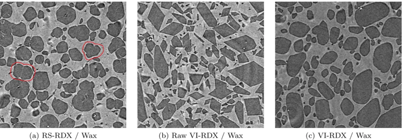 Figure 2: 600×600 voxels sections extracted from µCT volumes for the three samples. Examples of RS-RDX twinned particles are highlighted on (a).
