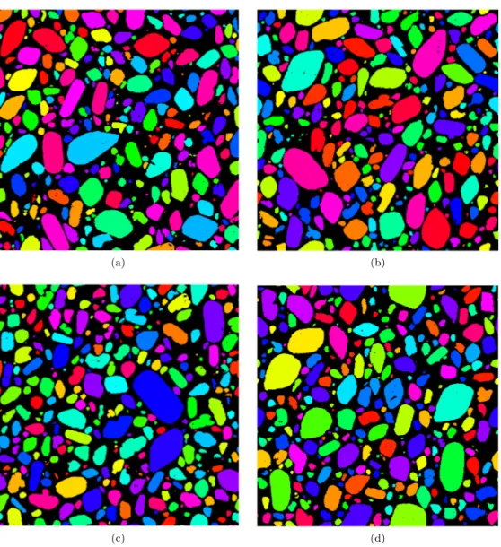 Figure 5: 1000 × 1000 voxels sections of VI-RDX/Wax of (a) segmented µCT with labelled grains, (b) simulated microstructure representative of (a), (c) simulated microstructure containing grains with Wadell sphericity indexes &gt; 0.88096, (d) simulated mic