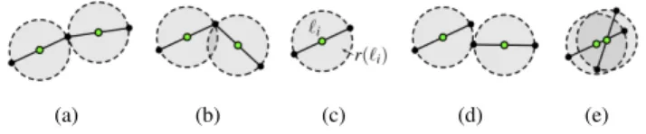 Fig. 3. For the input image (a), we compare the manually labeled result (b), outcome of the SVM classifier as the  pos-terior probabilities (c) and binary classification (d)