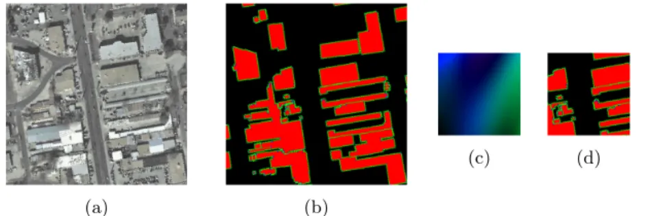 Fig. 3: (a) input image, (b) input misaligned polygon raster, (c) output displace- displace-ment field map, (d) output segdisplace-mentation.