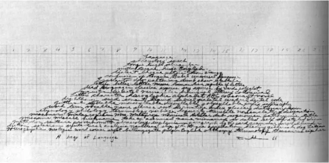 Fig. 2 Robert Smithson, A heap of Language, 1966, Dessin au crayon, 16,5 x 55,9 cm. 