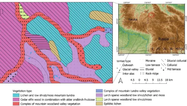 Figure 2. Modeling workflow of the permafrost  landscape approach 